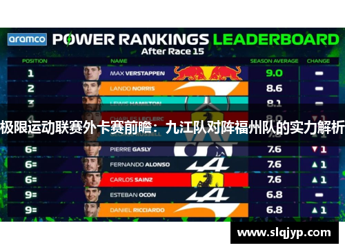 极限运动联赛外卡赛前瞻：九江队对阵福州队的实力解析